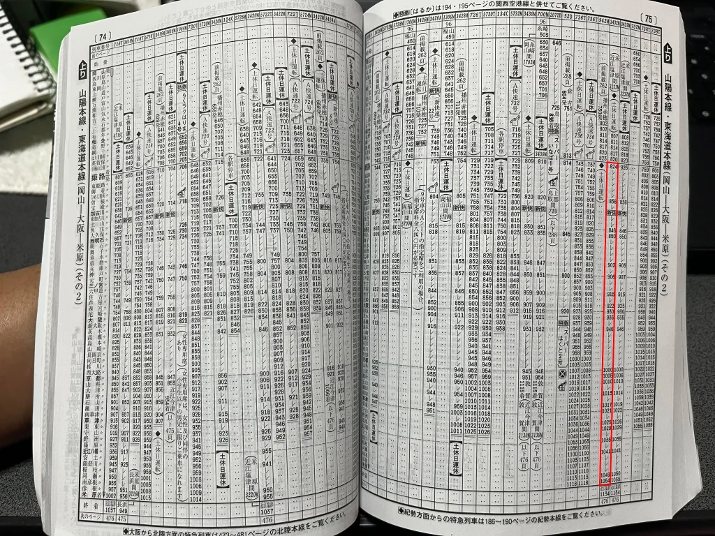 山陽本線・東海道本線