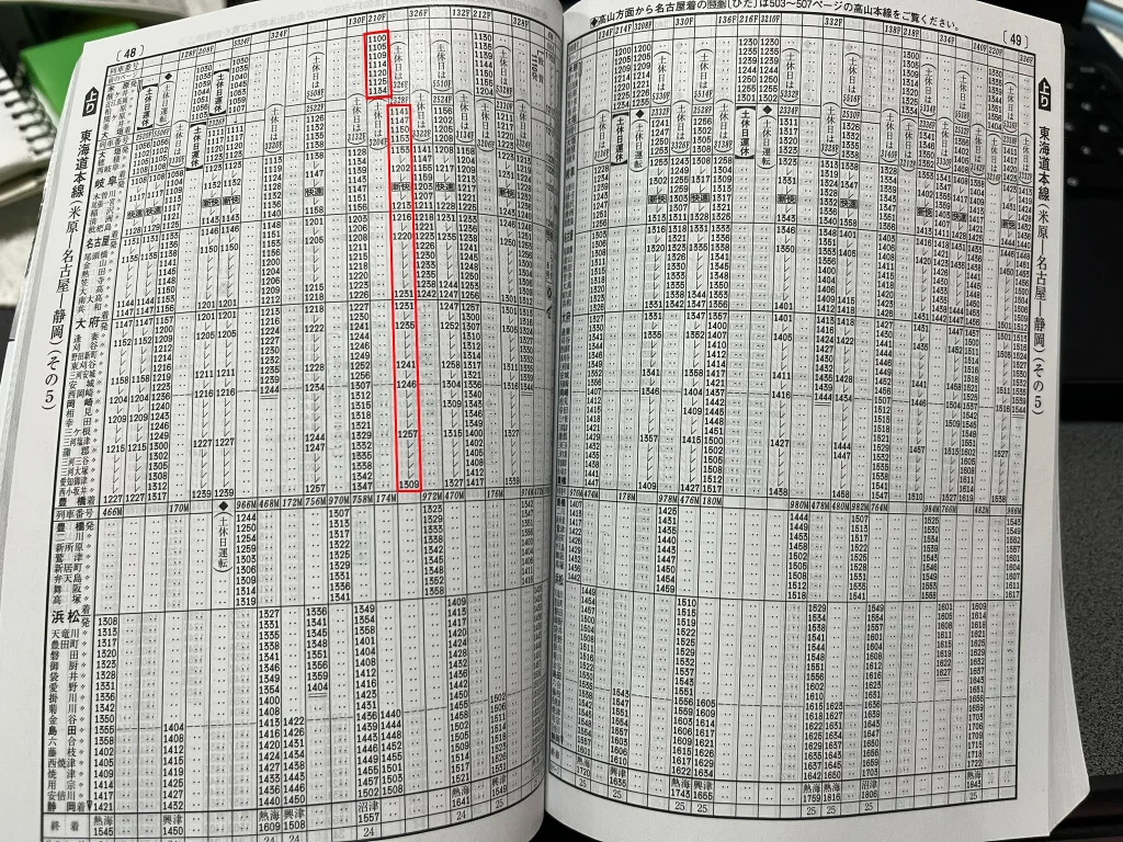 東海道本線上り