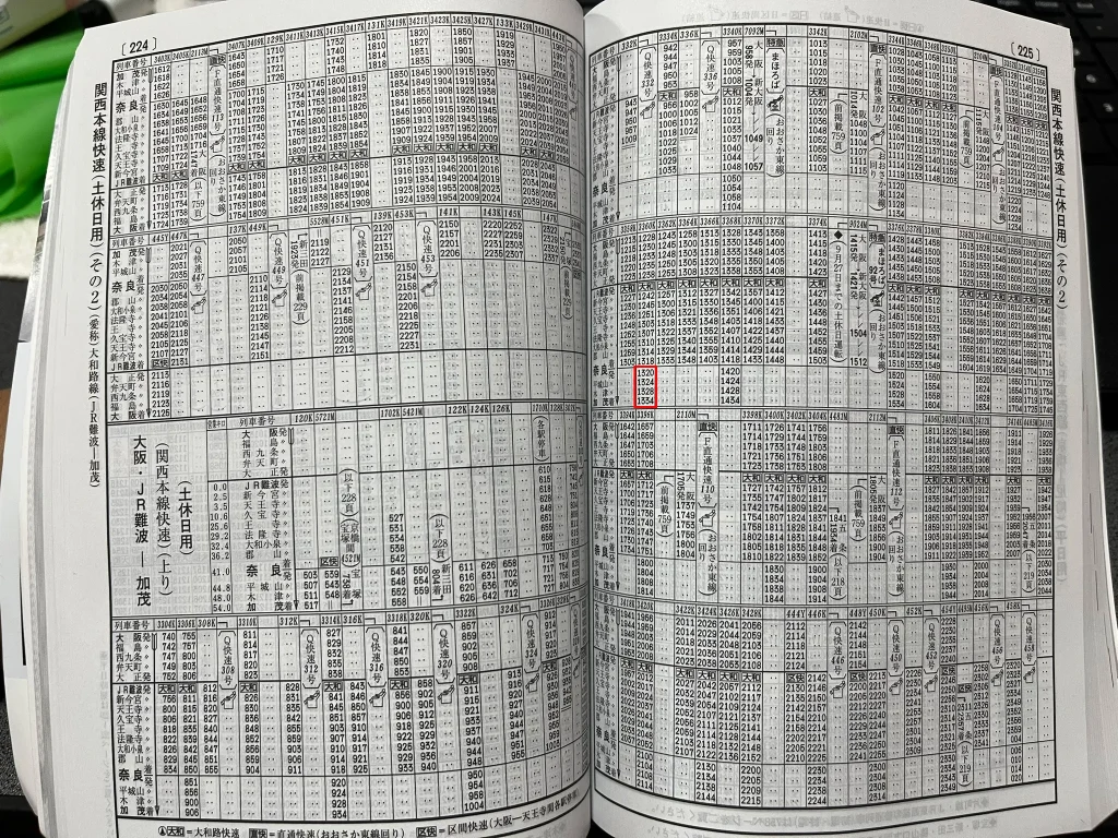 関西本線上り大阪方