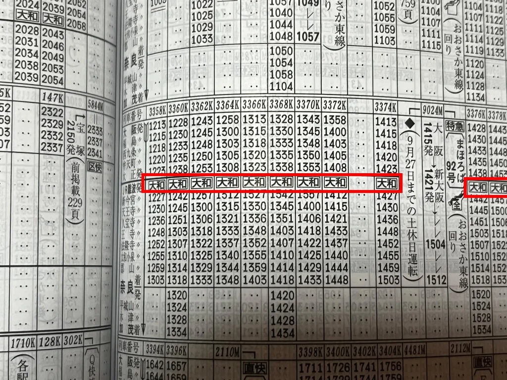 大和路快速の表記